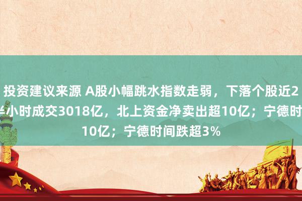 投资建议来源 A股小幅跳水指数走弱，下落个股近2500只！半小时成交3018亿，北上资金净卖出超10亿；宁德时间跌超3%