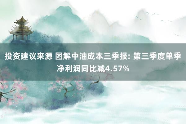 投资建议来源 图解中油成本三季报: 第三季度单季净利润同比减4.57%