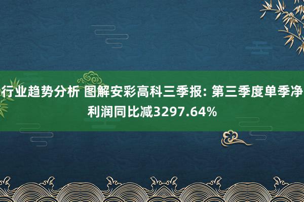 行业趋势分析 图解安彩高科三季报: 第三季度单季净利润同比减3297.64%