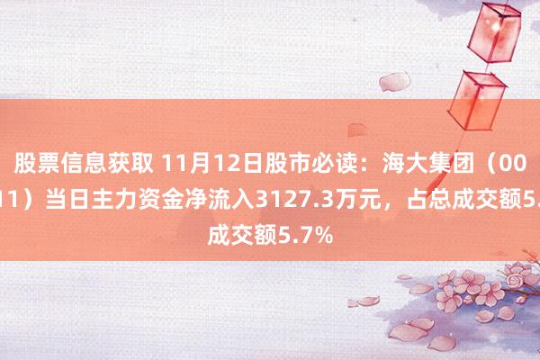 股票信息获取 11月12日股市必读：海大集团（002311）当日主力资金净流入3127.3万元，占总成交额5.7%